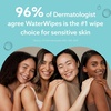 image:imageWaterWipes Beauty Sensitive OnTheGo Facial Wipes 999 Water Unscented Hypoallergenic Face Cleanser Wipes for Sensitive Skin Double Cleanse amp Skincare Routine 100ct 10 Packs