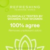 image:imageWaterWipes Cleansing Feminine Wipes pH Friendly for Daily Intimate Care Soothing Botanicals Gynecologist Approved Fragrance Free 112 Count 4 PacksRefreshing