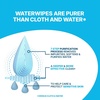 image:imageWaterWipes Sensitive Whole Body Cleansing Wipes 999 Purified Water XL Textured Wipes Incontinence Care Fragrance Free 360 Count 12 Packs30 Count Pack of 24